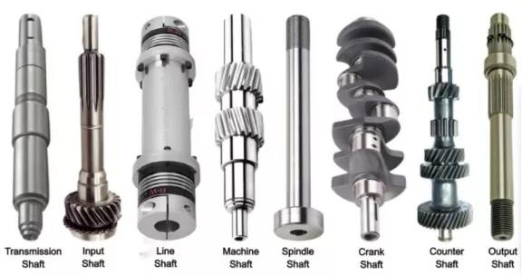 什么是軸？都有哪些種類？軸應(yīng)該如何設(shè)計(jì)呢？