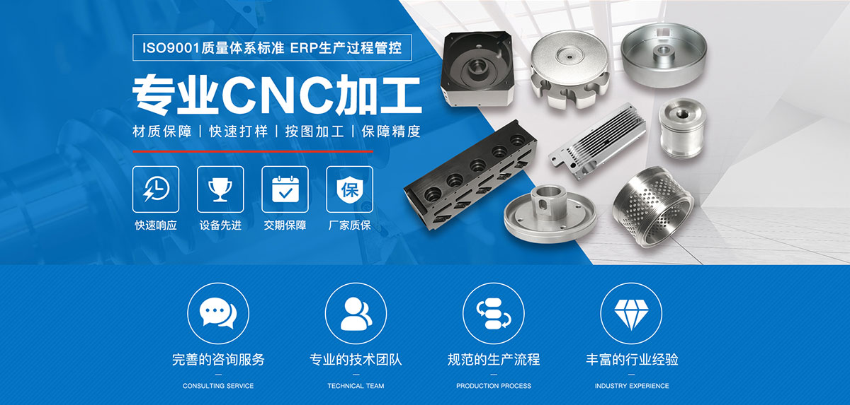 機(jī)加工工藝大全!