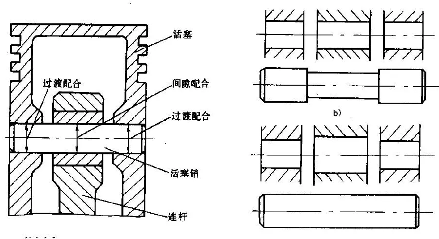 如何選擇基準(zhǔn)制？