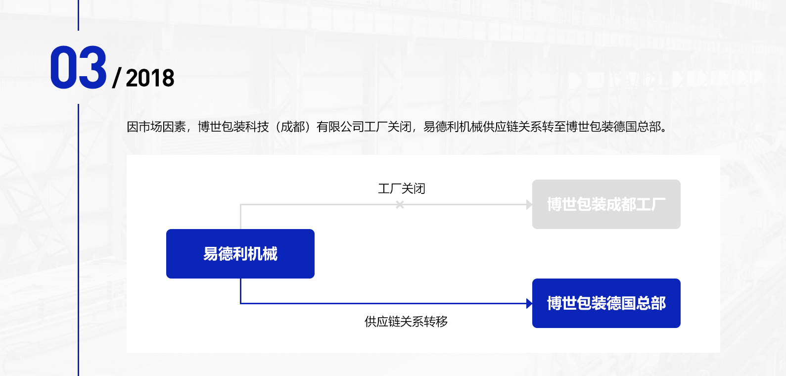 包裝機(jī)械-4.png